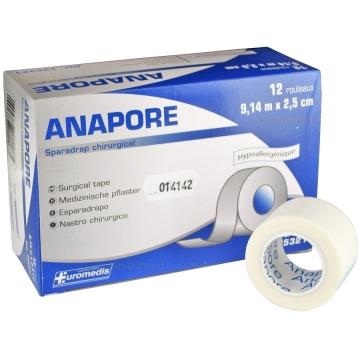 anapore sparadrap hapi mdical cherbourg