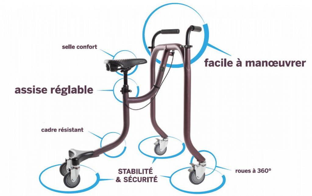 bikube hapi mdical cherbourg